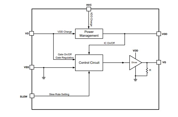 Block Diagram - Diodes Incorporated AL8116 Dimming Signal Interface Controller